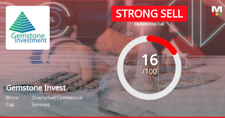 Gemstone Investments Ltd is Rated Strong Sell