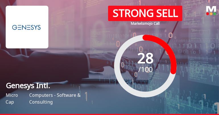Genesys International Corporation Ltd Downgraded to Strong Sell Amid Technical and Financial Weakness