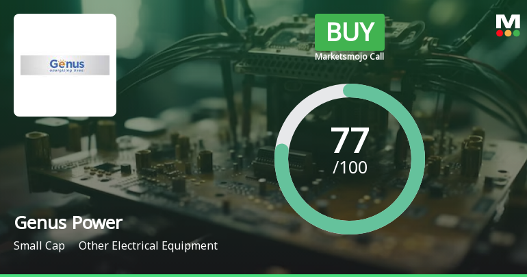 Genus Power Infrastructures Ltd is Rated Buy
