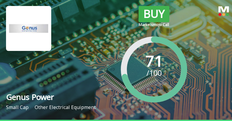Genus Power Infrastructures Ltd is Rated Buy