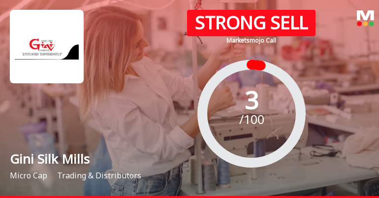 Gini Silk Mills Ltd is Rated Strong Sell