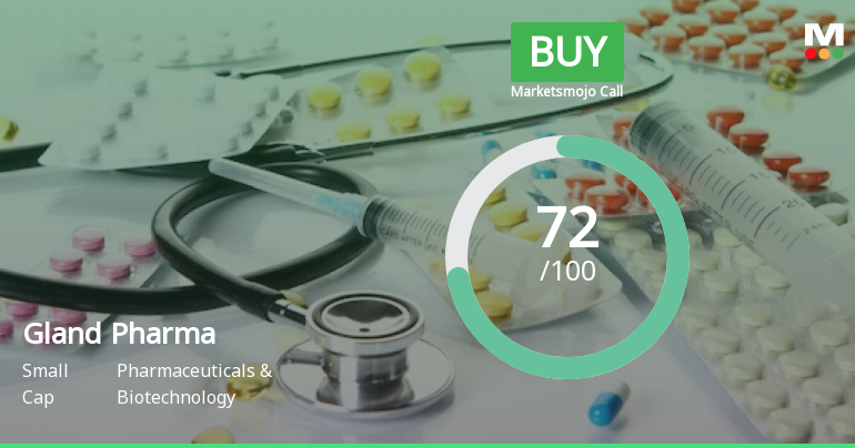 Gland Pharma Ltd is Rated Buy
