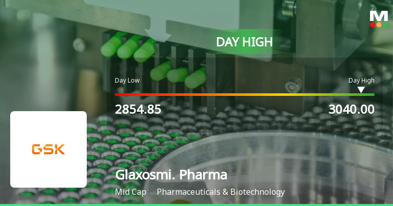 Glaxosmithkline Pharmaceuticals Ltd Rallies 5.09% and Approaches 52-Week High Amid Sustained Momentum
