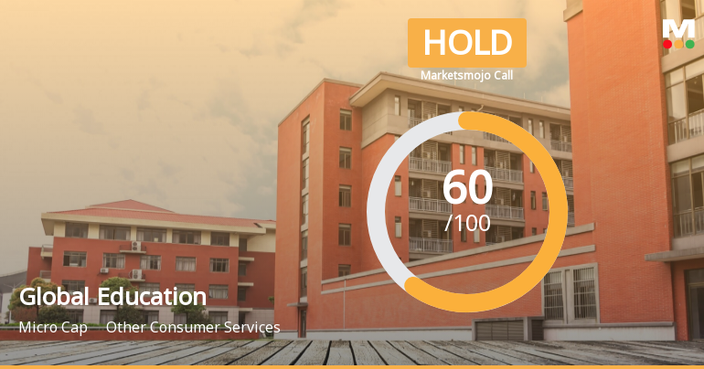 Global Education Ltd is Rated Hold by MarketsMOJO