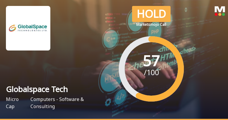 Globalspace Technologies Ltd is Rated Hold