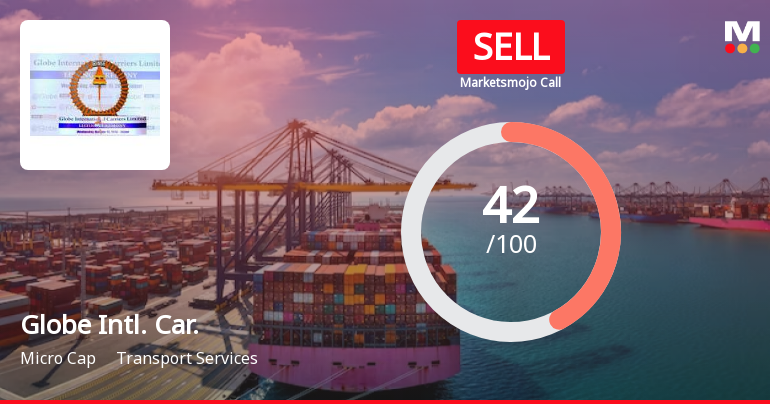 Globe International Carriers Ltd is Rated Sell