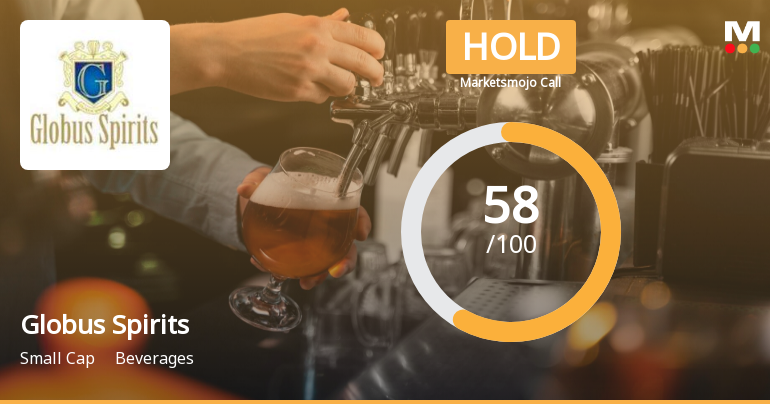 Globus Spirits Ltd is Rated Hold