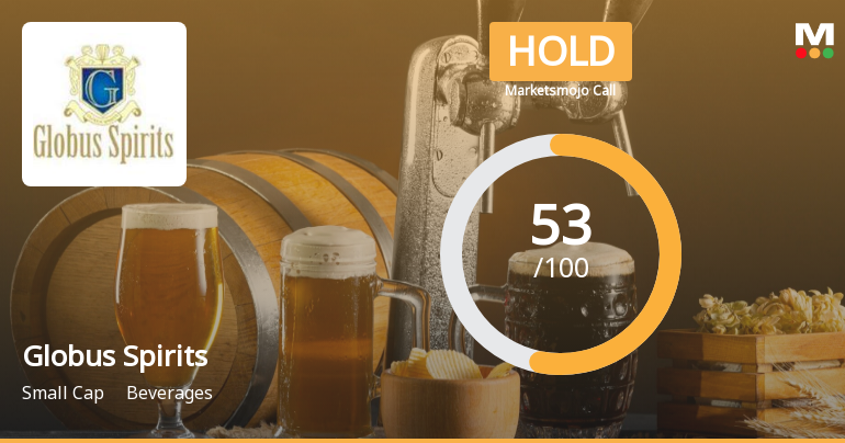 Globus Spirits Ltd is Rated Hold