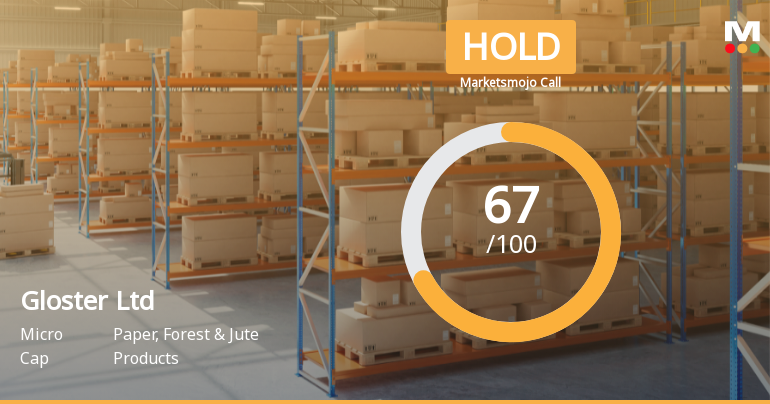 Gloster Ltd Downgraded to Hold Amid Mixed Technical and Financial Signals