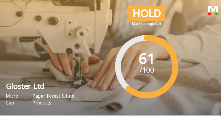 Gloster Ltd is Rated Hold