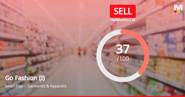 Go Fashion (India) Ltd is Rated Sell