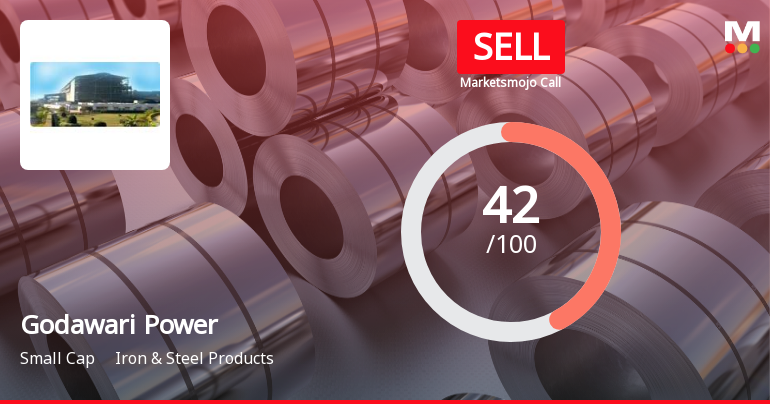 Godawari Power & Ispat Ltd Downgraded to Sell Amid Technical Weakness and Valuation Concerns