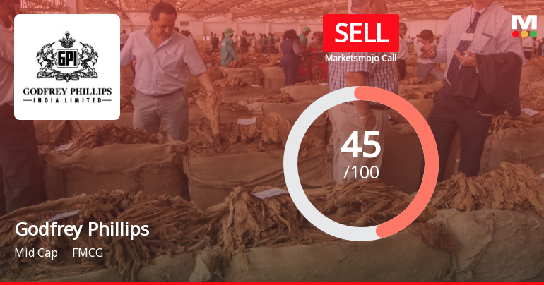Godfrey Phillips India Ltd. is Rated Sell
