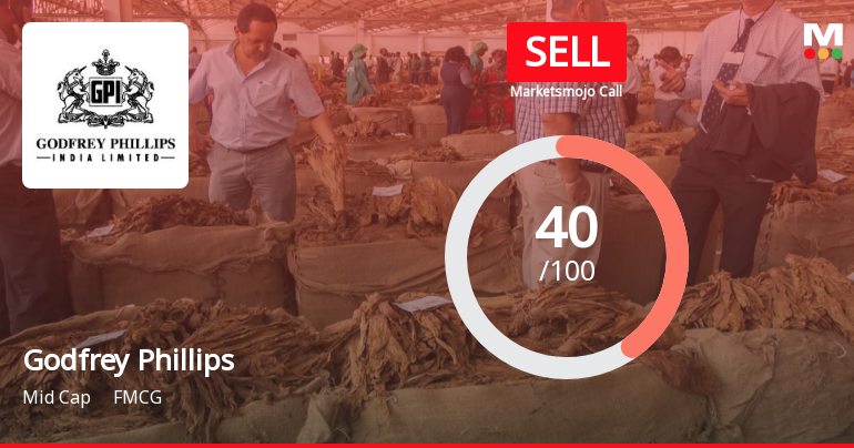 Godfrey Phillips India Ltd. is Rated Sell