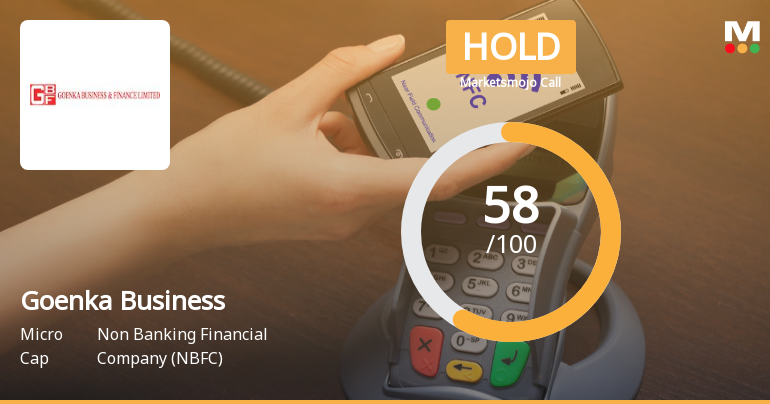 Goenka Business & Finance Ltd Upgraded to Hold on Technical and Financial Improvements