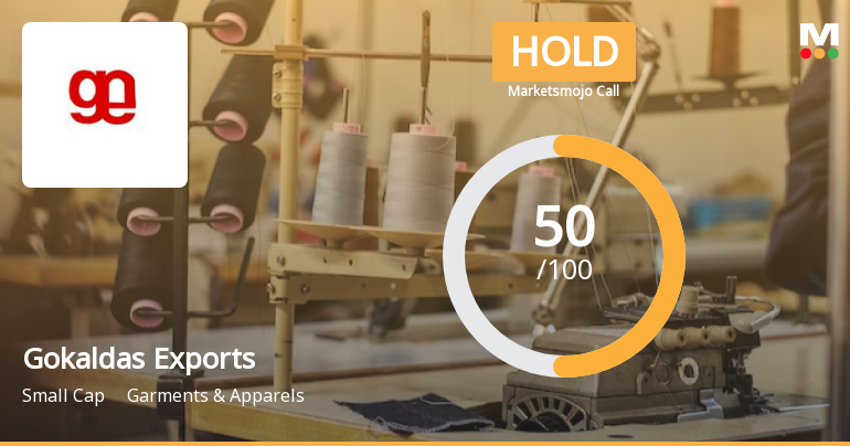 Gokaldas Exports Ltd is Rated Hold
