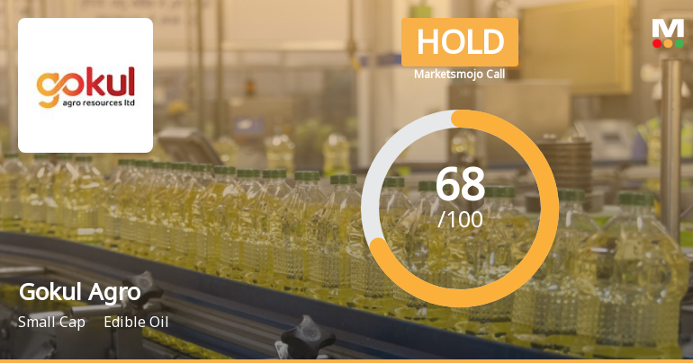 Gokul Agro Resources Ltd is Rated Hold