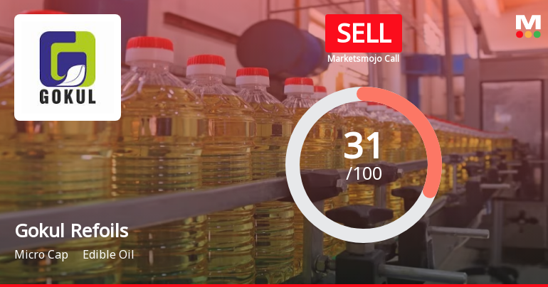 Gokul Refoils and Solvent Ltd is Rated Sell