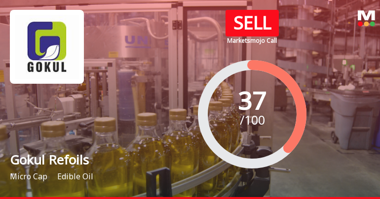 Gokul Refoils and Solvent Ltd is Rated Sell