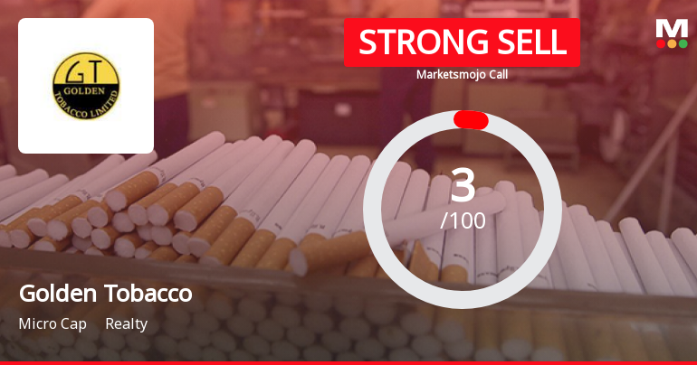 Golden Tobacco Ltd is Rated Strong Sell