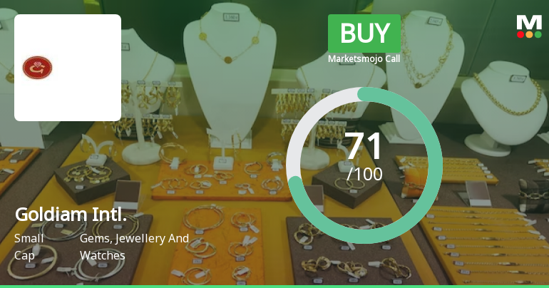 Goldiam International Ltd is Rated Buy