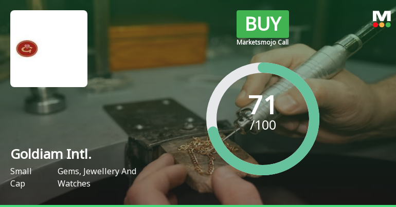 Goldiam International Ltd is Rated Buy
