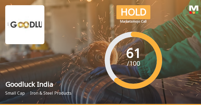 Goodluck India Ltd is Rated Hold by MarketsMOJO
