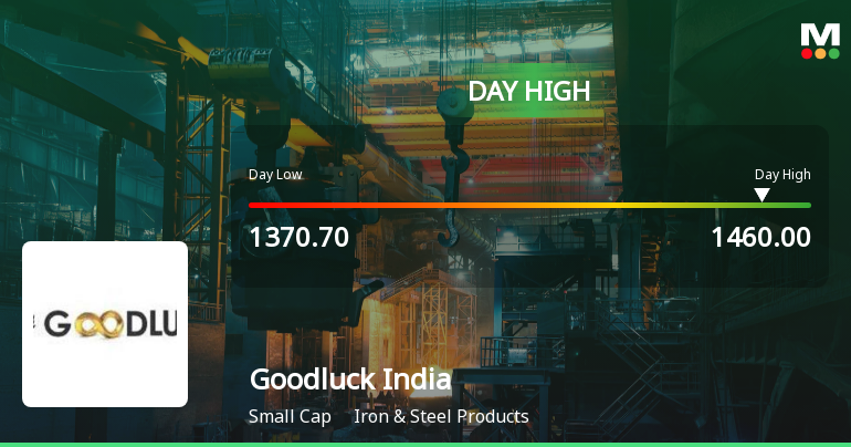 Goodluck India Ltd Surges 7.0% to Day's High of Rs 1450 — Outperforms Sector by 4.43 Percentage Points