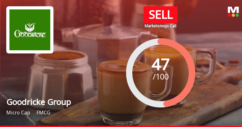 Goodricke Group Ltd is Rated Sell by MarketsMOJO