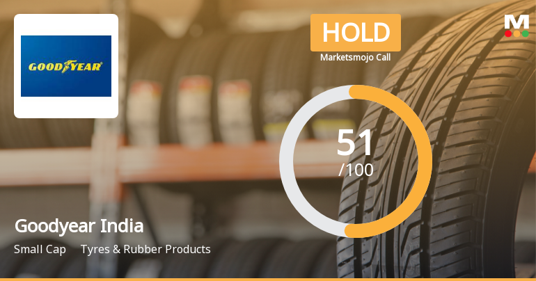 Goodyear India Ltd Upgraded to Hold by MarketsMOJO on Technical Improvements