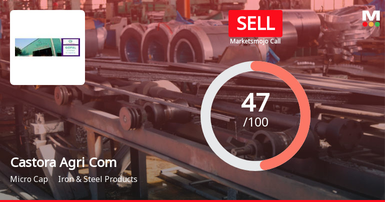 Gopal Iron & Steels Co.(Gujarat) Ltd Downgraded to Sell Amid Mixed Financial and Valuation Signals