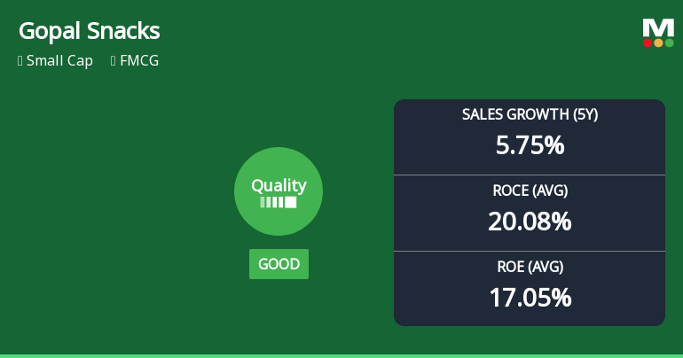 Gopal Snacks Ltd Quality Upgrade Signals Improved Business Fundamentals