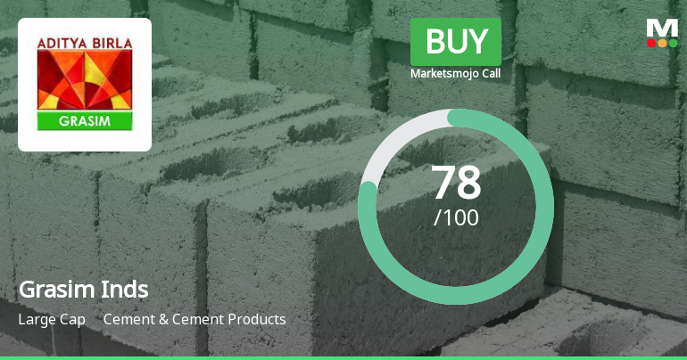 Grasim Industries Downgraded to Buy Amid Valuation Adjustment and Steady Financials