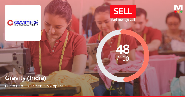 Gravity (India) Ltd Downgraded to Sell Amid Quality and Valuation Concerns