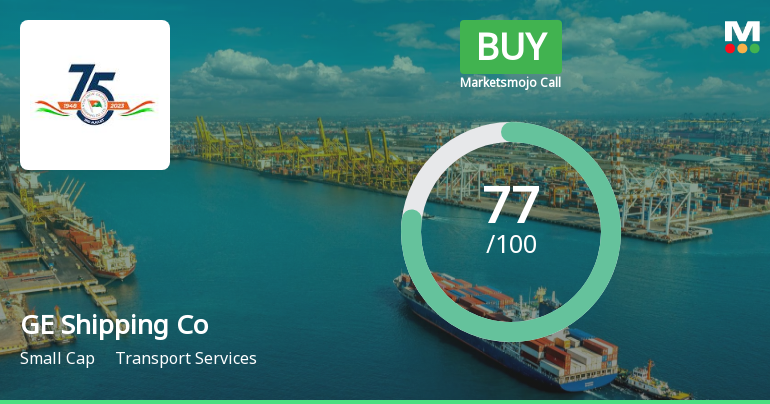 Great Eastern Shipping Company Ltd is Rated Buy