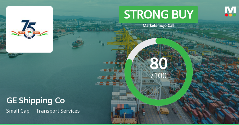 Great Eastern Shipping Company Ltd Upgraded to Strong Buy on Robust Fundamentals and Fair Valuation