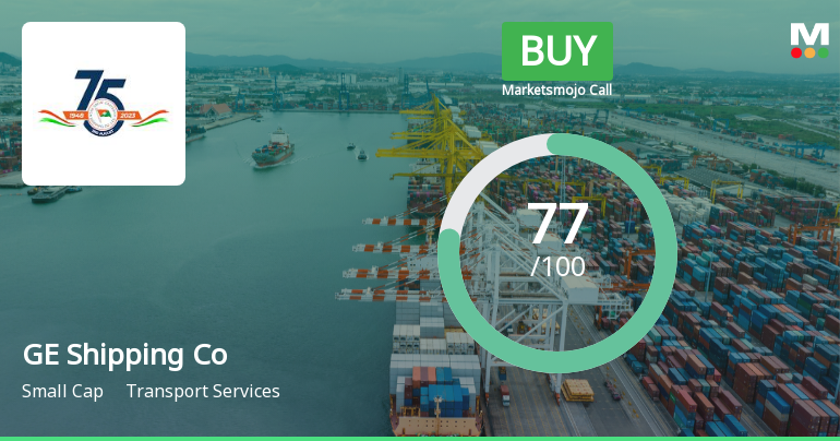 Great Eastern Shipping Company Ltd Downgraded to Buy on Valuation Concerns Despite Strong Fundamentals
