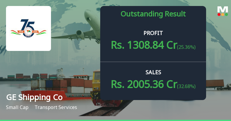Great Eastern Shipping Q1 FY27: Stellar Performance Drives 159% Profit Surge