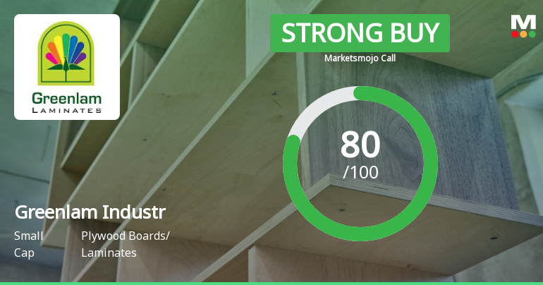 Greenlam Industries Ltd Upgraded to Strong Buy on Robust Financials and Bullish Technicals