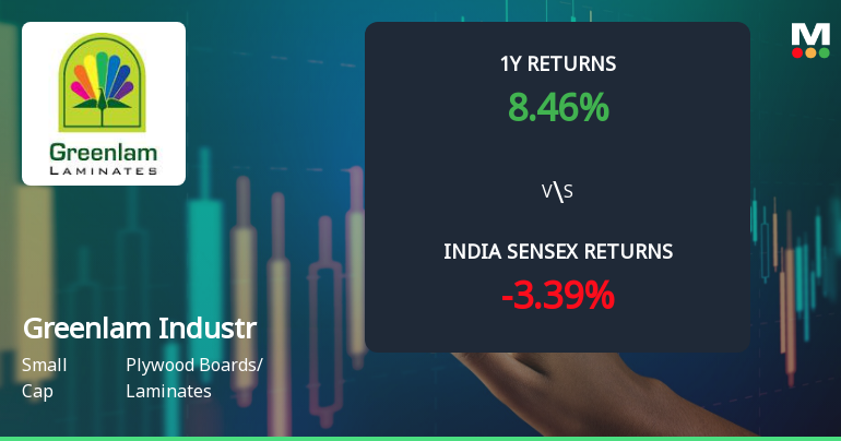 Greenlam Industries Ltd Technical Momentum Shifts to Bullish Amid Strong Buy Rating