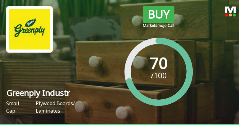Greenply Industries Ltd is Rated Buy