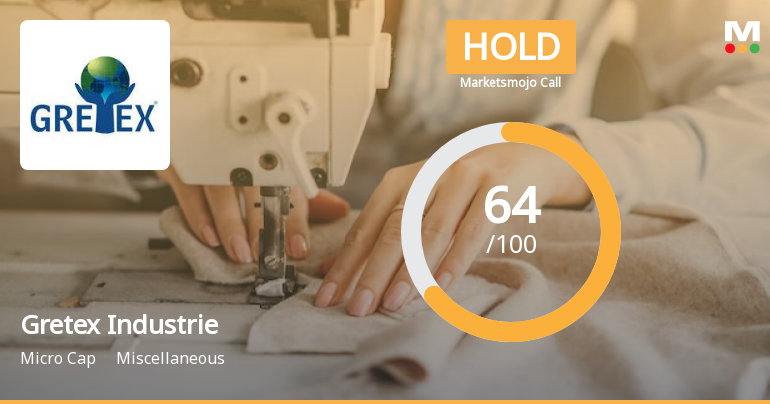 Gretex Industries Ltd is Rated Hold