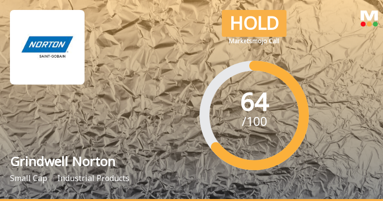 Grindwell Norton Ltd. is Rated Hold by MarketsMOJO