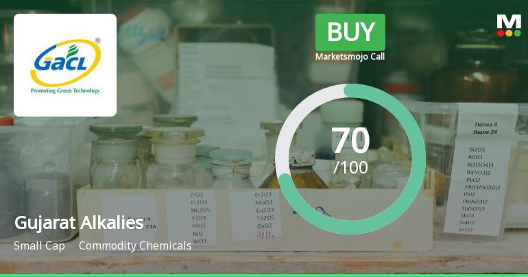 Gujarat Alkalies & Chemicals Ltd Upgraded to Buy on Strong Technical and Financial Performance
