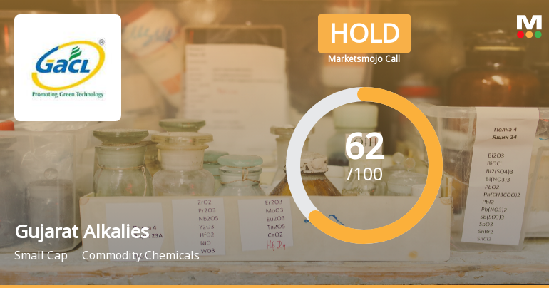 Gujarat Alkalies & Chemicals Ltd Downgraded to Hold Amid Mixed Technical and Valuation Signals
