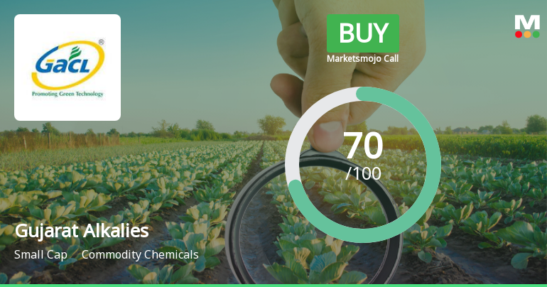 Gujarat Alkalies & Chemicals Ltd Upgraded to Buy on Strong Financial and Technical Signals
