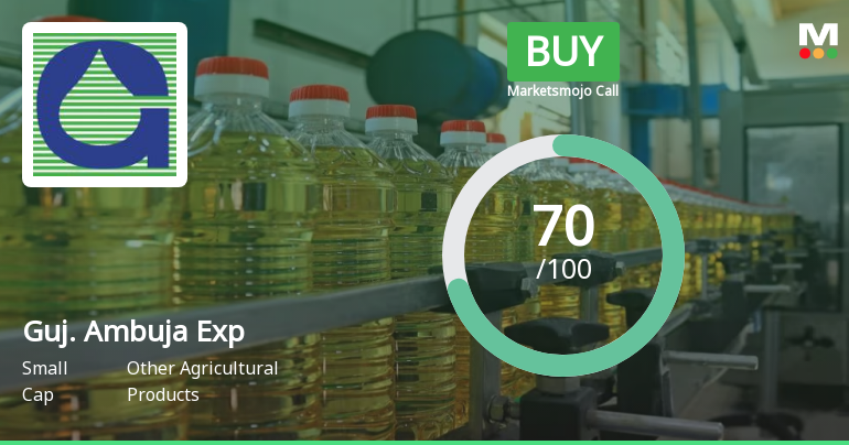 Gujarat Ambuja Exports Ltd is Rated Buy