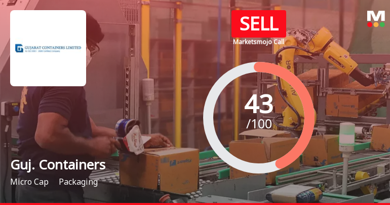Gujarat Containers Ltd is Rated Sell