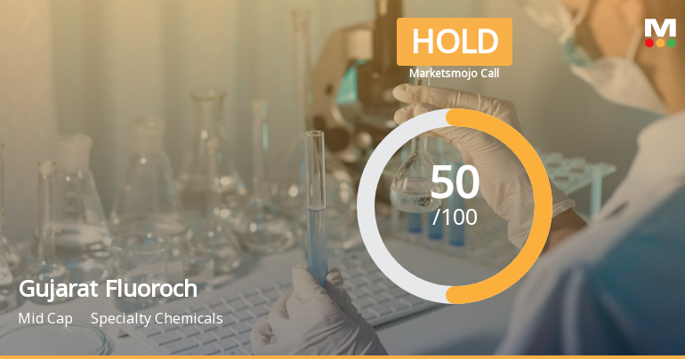 Gujarat Fluorochemicals Ltd is Rated Hold