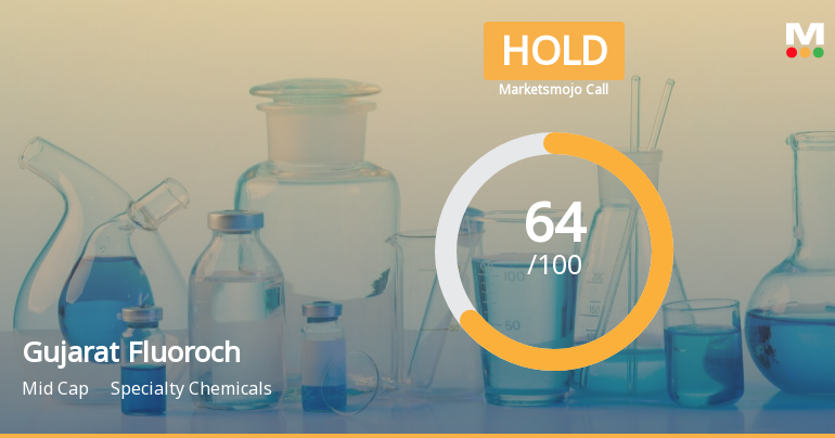 Gujarat Fluorochemicals Ltd is Rated Hold by MarketsMOJO